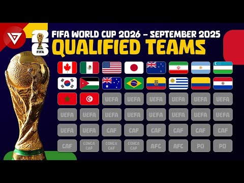 国米成桑切,斯心仪之地,三国沙特,世界杯赛程,2026世界杯,比赛安排,最新消息,赛程分析