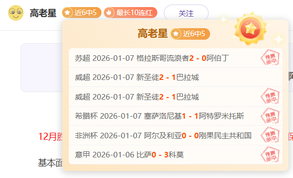 The,网站去年正,式开通,世界杯赛程,2026世界杯,比赛安排,最新消息,赛程分析