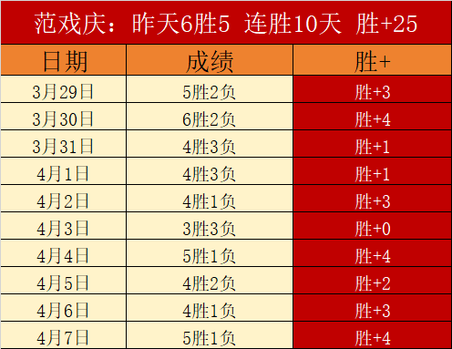 塞曼巴东主,场对决将至,能否绝地反,世界杯赛程,2026世界杯,比赛安排,最新消息,赛程分析