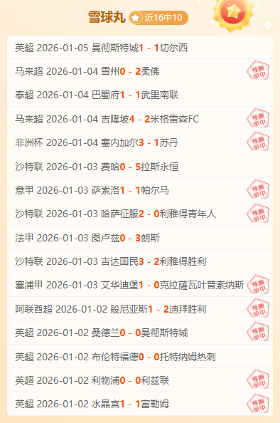 全国举重锦,标赛,男子,世界杯赛程,2026世界杯,比赛安排,最新消息,赛程分析