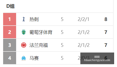 专家,薪资灵活性,解析,欧宝体育,欧宝平台,体育赛事,欧宝娱乐,体育竞猜