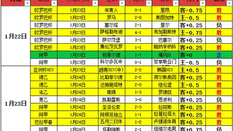 曼联对决利兹联：期号分析专家前区十码推荐