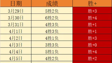 塞曼巴东主场对决将至，能否绝地反击，悬念重重？